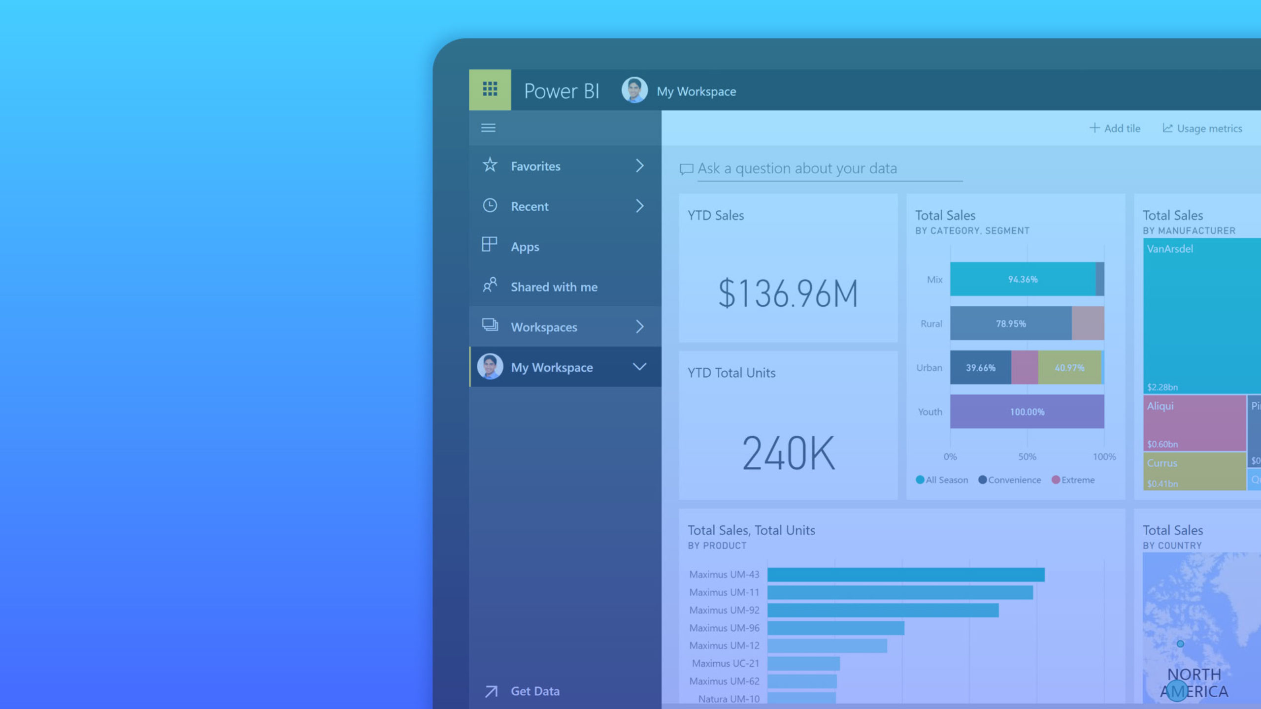 Power Bi Business Intelligence Microsoft Prodware