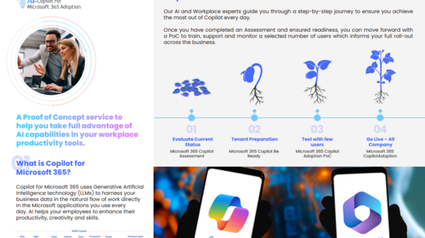 Copilot for Microsoft 365 Adoption